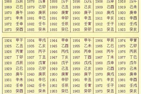 五行改名|生辰八字起名